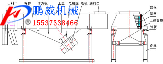 DZSF系列蘑菇网站在线看参数